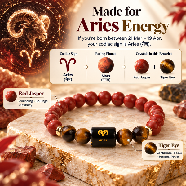 Aries Zodiac Bracelet β Red Jasper & Tiger Eye | Mesh Rashi Crystal Bracelet